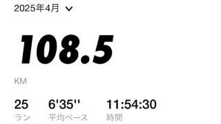 2025年4月のランニング実績月間走行距離108.5km