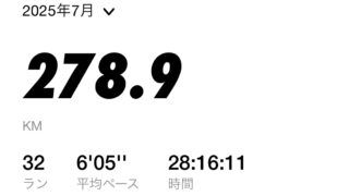 2025年7月の月間走行距離
