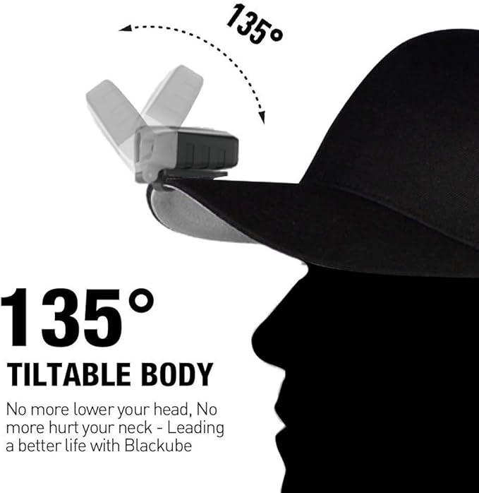 ヒンジが下向きのキャップライト