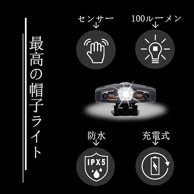 キャップライトの機能説明