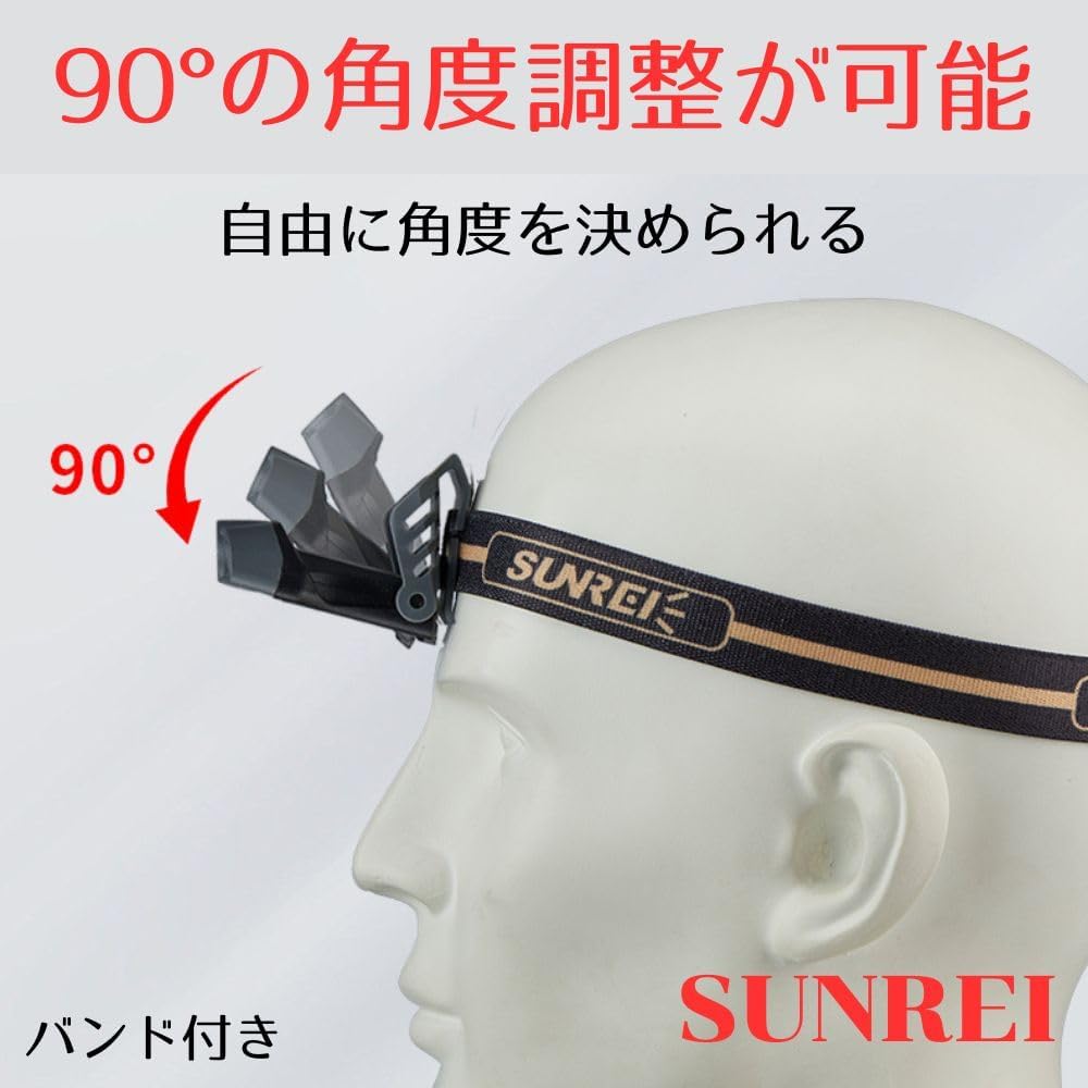 SUNREIヘッドライトレビュー ヘッドライトも可能