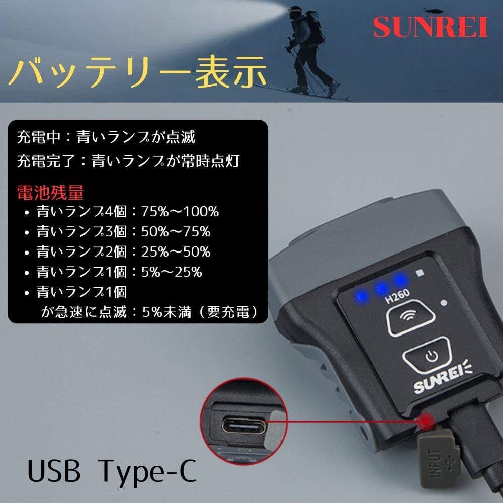 SUNREIヘッドライトレビュー バッテリー表示