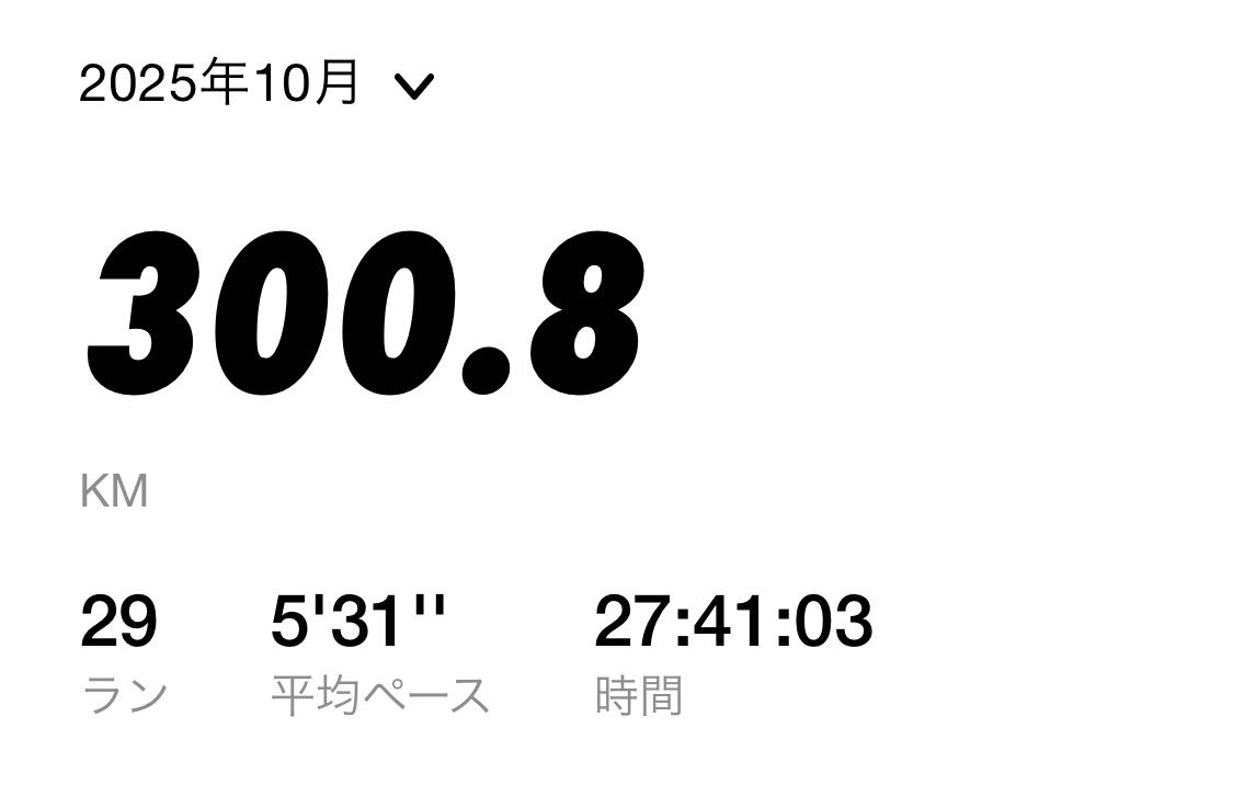 10月月間走行距離