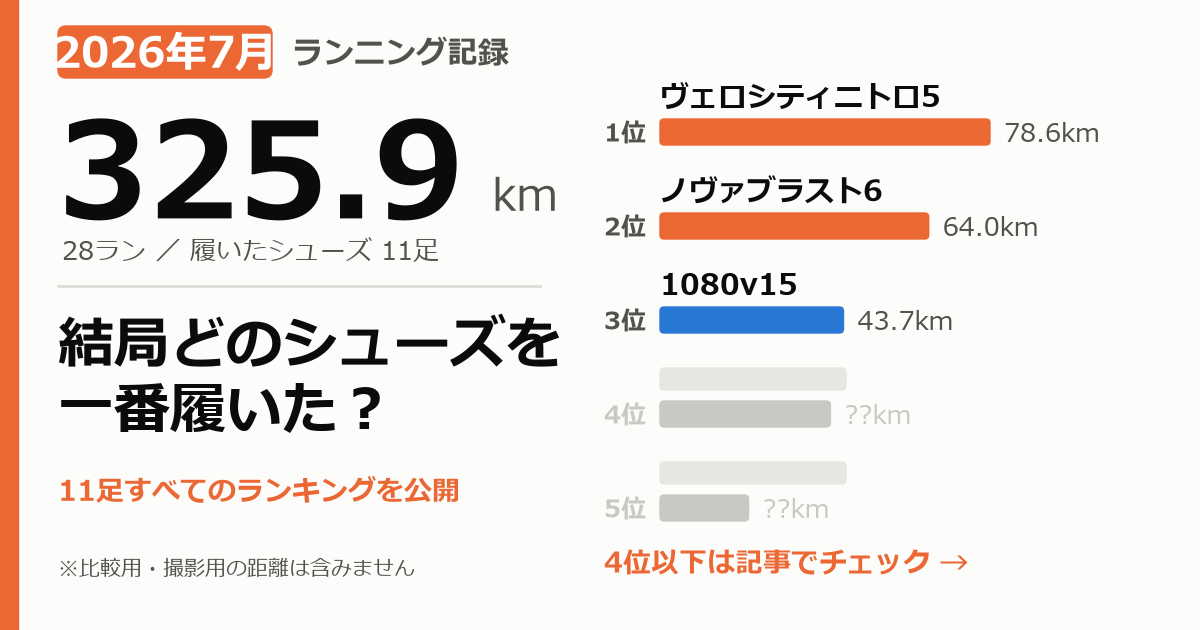 2026年7月 月間走行距離